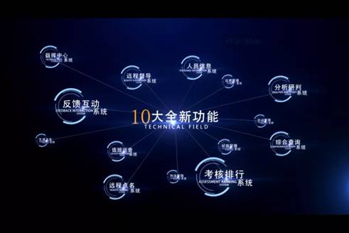 大數(shù)據(jù)、云計算、AI齊上陣，打造“智慧監(jiān)獄”