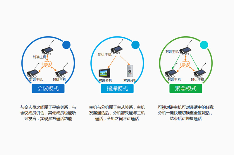智慧校園_學(xué)?？梢晫χv廣播系統(tǒng)